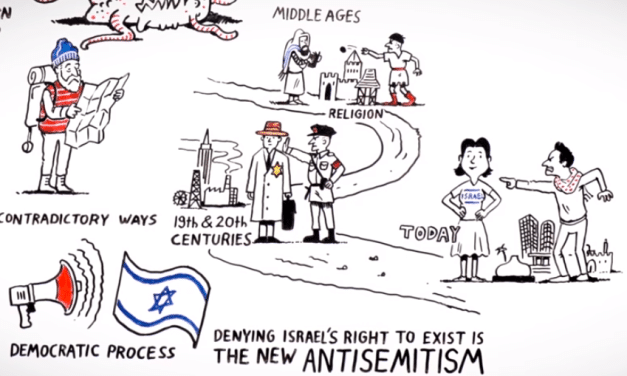 The Mutation of Antisemitism